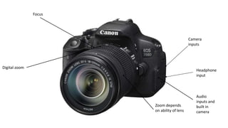 Camera
inputs
Audio
inputs and
built in
camera
Focus
Zoom depends
on ability of lens
Headphone
input
Digital zoom
 