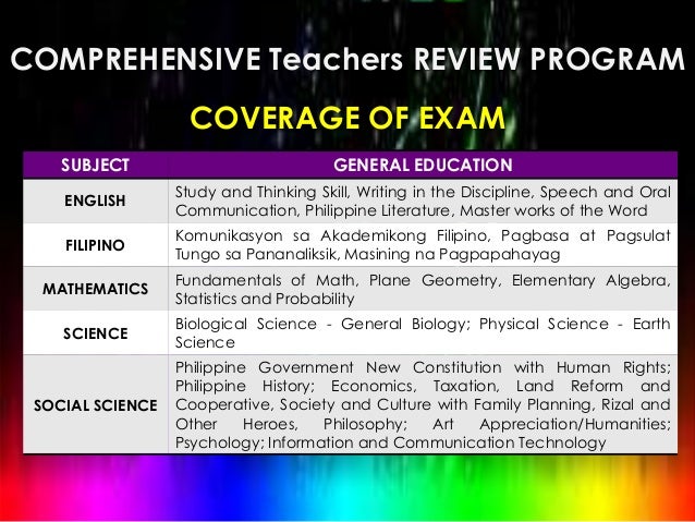 exam sa panitikan Long test o exam), sabihin ang bawat bilang at pataasin ang kamay ng sumagot nang mali sa blangkong sagutang papel, maaaring markahan ang bawat bilang ng: sa pagsusuri sa sinasabi ng mga estudyante, maaaring matuklasan ng guro ang dalawang bagay. exam sa panitikan Long test o exam), sabihin ang bawat bilang at pataasin ang kamay ng sumagot nang mali sa blangkong sagutang papel, maaaring markahan ang bawat bilang ng: sa pagsusuri sa sinasabi ng mga estudyante, maaaring matuklasan ng guro ang dalawang bagay.