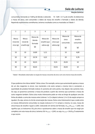  
 
 
.  5 . 
Sala de Leitura 
Reações Químicas 
consumidos, formando-se 14,89 g de blenda e sobrando 10 - 4,89 = 5,11 g de enxofre. Se dobrarmos
a massa de zinco, será consumido o dobro da massa de enxofre e formado o dobro de blenda.
Repetindo experimentos semelhantes, teríamos resultados como os mostrados na Tabela 1:
 
1  2  3  4  5  6  7 
Massa 
inicial de 
zinco (g) 
Massa 
inicial de 
enxofre (g) 
Massa de 
blenda 
formada 
(g) 
Massa de 
enxofre que 
sobrou (g) 
Massa de 
zinco que 
sobrou (g) 
Massa de 
zinco 
consumida 
(g) 
Massa de 
enxofre 
consumida 
(g) 
10  10  14,89  5,11  ‐  10  4,89 
20  10  29,78  0,22  ‐  20  9,78 
30  10  30,45  ‐  9,55  20,45  10 
40  10  30,45  ‐  19,55  20,45  10 
 
Tabela 1: Resultados observados na reação de massas crescentes de zinco com uma mesma massa de enxofre.
O que podemos tirar dessa tabela? Várias coisas. Por exemplo, vemos que aumentando apenas a massa
de um dos reagentes (o zinco), mas mantendo a do outro sempre a mesma (isto é, constante), a
quantidade de produto formado (coluna 3) aumenta até certo ponto, mas depois não aumenta mais.
Ou seja, se quisermos aumentar a massa do produto a partir daí, teremos que aumentar a massa do
outro reagente também. Outra coisa muito interessante pode ser vista ao longo de qualquer uma das
linhas da tabela: a soma das massas antes (colunas 1 e 2) e depois (colunas 3, 4 e 5) da reação sempre se
igualam. Ou seja, vemos aí a lei da conservação das massas. Outra coisa interessante é que a razão entre
as massas efetivamente consumidas na reação (colunas 6 e 7) é sempre a mesma, no caso, massa de
zinco/massa de enxofre é igual a 2,045. Colocando em termos de fórmulas, mzinco/menxofre = 2,045. Isto
significa que, se tivéssemos 50 g de zinco e quiséssemos saber a massa de enxofre que iria reagir por
completo com esta massa de zinco, teríamos 50/ menxofre = 2,045, ou seja, menxofre= 24,45 g. É exatamente
o que ocorre.
 