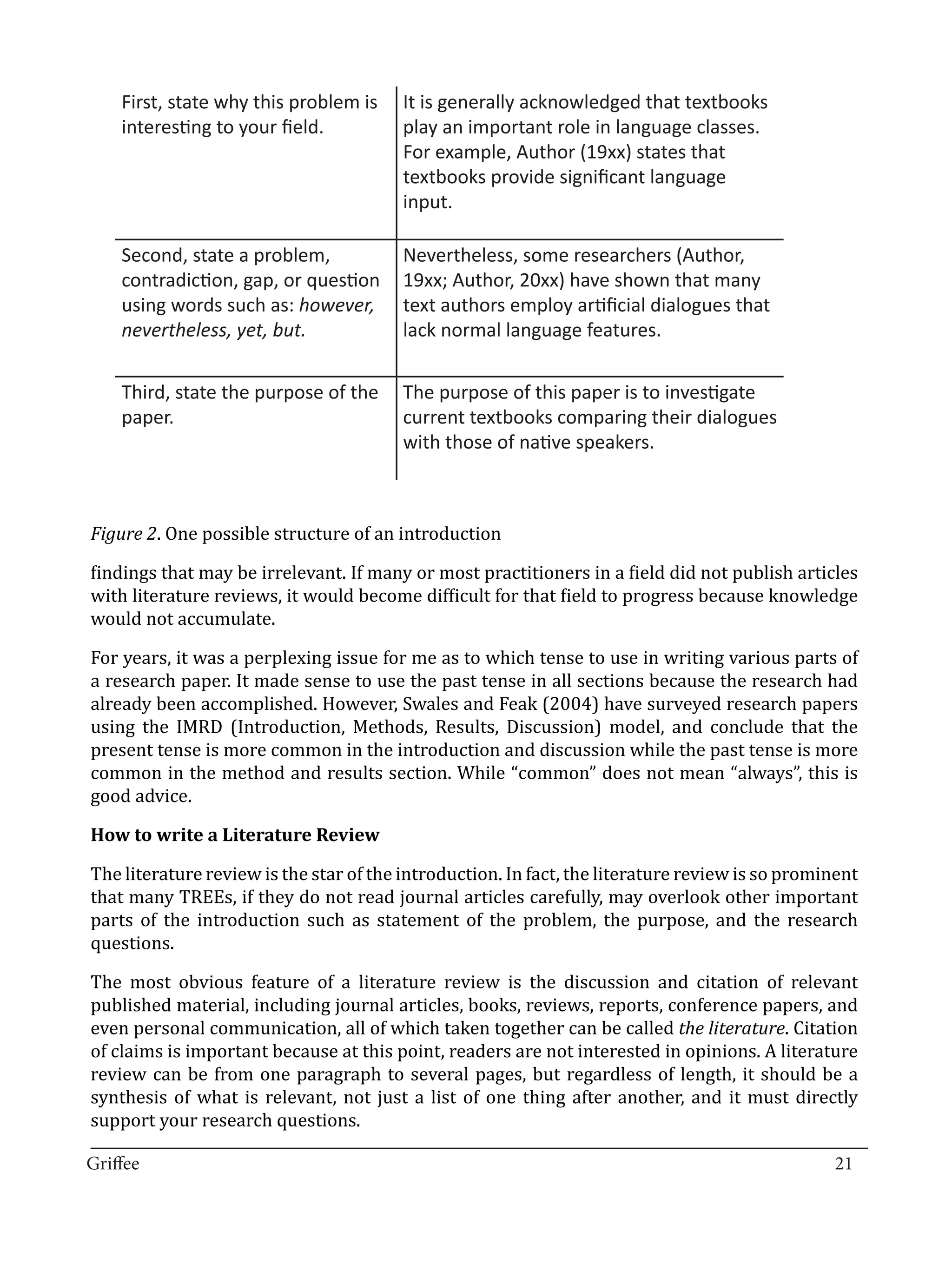 First, state why this problem is     It is generally acknowledged that textbooks
    interesting to your field.           play an important role in language classes.
                                         For example, Author (19xx) states that
                                         textbooks provide significant language
                                         input.

    Second, state a problem,             Nevertheless, some researchers (Author,
    contradiction, gap, or question      19xx; Author, 20xx) have shown that many
    using words such as: however,        text authors employ artificial dialogues that
    nevertheless, yet, but.              lack normal language features.

    Third, state the purpose of the      The purpose of this paper is to investigate
    paper.                               current textbooks comparing their dialogues
                                         with those of native speakers.



Figure 2. One possible structure of an introduction

findings that may be irrelevant. If many or most practitioners in a field did not publish articles
with literature reviews, it would become difficult for that field to progress because knowledge
would not accumulate.

For years, it was a perplexing issue for me as to which tense to use in writing various parts of
a research paper. It made sense to use the past tense in all sections because the research had
already been accomplished. However, Swales and Feak (2004) have surveyed research papers
using the IMRD (Introduction, Methods, Results, Discussion) model, and conclude that the
present tense is more common in the introduction and discussion while the past tense is more
common in the method and results section. While “common” does not mean “always”, this is
good advice.



The literature review is the star of the introduction. In fact, the literature review is so prominent
How to write a Literature Review


that many TREEs, if they do not read journal articles carefully, may overlook other important
parts of the introduction such as statement of the problem, the purpose, and the research
questions.

The most obvious feature of a literature review is the discussion and citation of relevant
published material, including journal articles, books, reviews, reports, conference papers, and
even personal communication, all of which taken together can be called the literature. Citation
of claims is important because at this point, readers are not interested in opinions. A literature
review can be from one paragraph to several pages, but regardless of length, it should be a
synthesis of what is relevant, not just a list of one thing after another, and it must directly
support your research questions.
_________________________________________________________________________________
Griffee										 			21
 