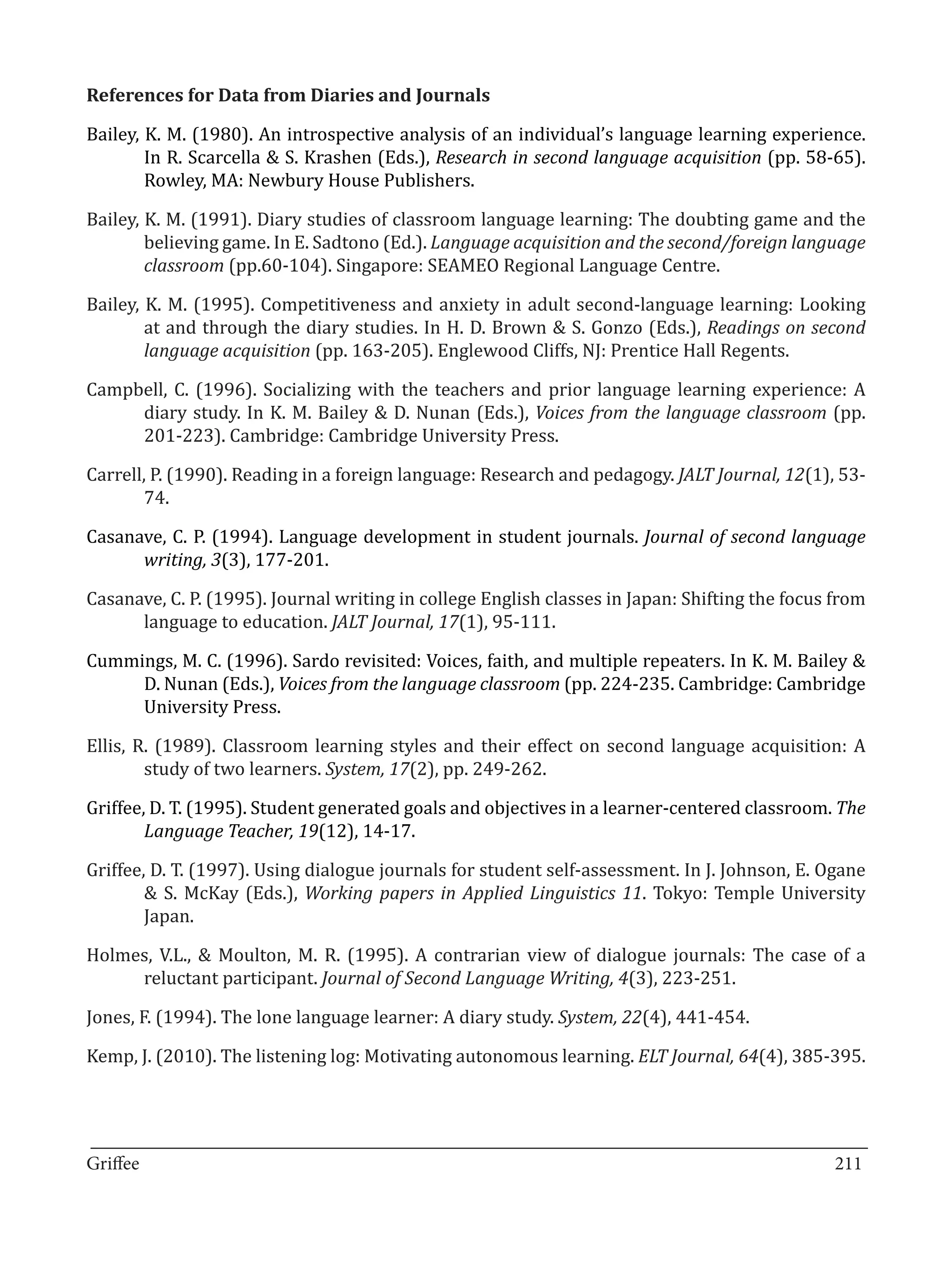 Bailey, K. M. (1980). An introspective analysis of an individual’s language learning experience.
References for Data from Diaries and Journals


        In R. Scarcella & S. Krashen (Eds.), Research in second language acquisition (pp. 58-65).
        Rowley, MA: Newbury House Publishers.

Bailey, K. M. (1991). Diary studies of classroom language learning: The doubting game and the
        believing game. In E. Sadtono (Ed.). Language acquisition and the second/foreign language
        classroom (pp.60-104). Singapore: SEAMEO Regional Language Centre.

Bailey, K. M. (1995). Competitiveness and anxiety in adult second-language learning: Looking
        at and through the diary studies. In H. D. Brown & S. Gonzo (Eds.), Readings on second
        language acquisition (pp. 163-205). Englewood Cliffs, NJ: Prentice Hall Regents.

Campbell, C. (1996). Socializing with the teachers and prior language learning experience: A
     diary study. In K. M. Bailey & D. Nunan (Eds.), Voices from the language classroom (pp.
     201-223). Cambridge: Cambridge University Press.

Carrell, P. (1990). Reading in a foreign language: Research and pedagogy. JALT Journal, 12(1), 53-
        74.

Casanave, C. P. (1994). Language development in student journals. Journal of second language
      writing, 3(3), 177-201.

Casanave, C. P. (1995). Journal writing in college English classes in Japan: Shifting the focus from
      language to education. JALT Journal, 17(1), 95-111.

Cummings, M. C. (1996). Sardo revisited: Voices, faith, and multiple repeaters. In K. M. Bailey &
     D. Nunan (Eds.), Voices from the language classroom (pp. 224-235. Cambridge: Cambridge
     University Press.

Ellis, R. (1989). Classroom learning styles and their effect on second language acquisition: A
        study of two learners. System, 17(2), pp. 249-262.

Griffee, D. T. (1995). Student generated goals and objectives in a learner-centered classroom. The
        Language Teacher, 19(12), 14-17.

Griffee, D. T. (1997). Using dialogue journals for student self-assessment. In J. Johnson, E. Ogane
        & S. McKay (Eds.), Working papers in Applied Linguistics 11. Tokyo: Temple University
        Japan.

Holmes, V.L., & Moulton, M. R. (1995). A contrarian view of dialogue journals: The case of a
     reluctant participant. Journal of Second Language Writing, 4(3), 223-251.

Jones, F. (1994). The lone language learner: A diary study. System, 22(4), 441-454.

Kemp, J. (2010). The listening log: Motivating autonomous learning. ELT Journal, 64(4), 385-395.



_________________________________________________________________________________
Griffee										 			211
 