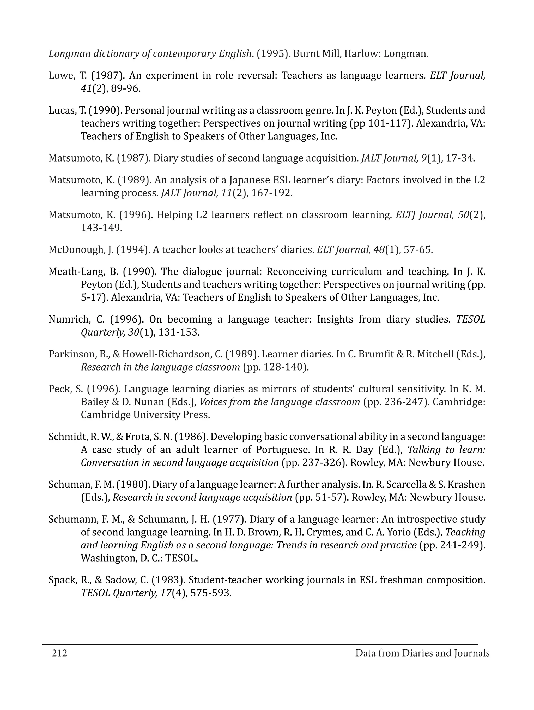 Longman dictionary of contemporary English. (1995). Burnt Mill, Harlow: Longman.

  Lowe, T. (1987). An experiment in role reversal: Teachers as language learners. ELT Journal,
        41(2), 89-96.

  Lucas, T. (1990). Personal journal writing as a classroom genre. In J. K. Peyton (Ed.), Students and
         teachers writing together: Perspectives on journal writing (pp 101-117). Alexandria, VA:
         Teachers of English to Speakers of Other Languages, Inc.

  Matsumoto, K. (1987). Diary studies of second language acquisition. JALT Journal, 9(1), 17-34.

  Matsumoto, K. (1989). An analysis of a Japanese ESL learner’s diary: Factors involved in the L2
       learning process. JALT Journal, 11(2), 167-192.

  Matsumoto, K. (1996). Helping L2 learners reflect on classroom learning. ELTJ Journal, 50(2),
       143-149.

  McDonough, J. (1994). A teacher looks at teachers’ diaries. ELT Journal, 48(1), 57-65.

  Meath-Lang, B. (1990). The dialogue journal: Reconceiving curriculum and teaching. In J. K.
        Peyton (Ed.), Students and teachers writing together: Perspectives on journal writing (pp.
        5-17). Alexandria, VA: Teachers of English to Speakers of Other Languages, Inc.

  Numrich, C. (1996). On becoming a language teacher: Insights from diary studies. TESOL
        Quarterly, 30(1), 131-153.

  Parkinson, B., & Howell-Richardson, C. (1989). Learner diaries. In C. Brumfit & R. Mitchell (Eds.),
        Research in the language classroom (pp. 128-140).

  Peck, S. (1996). Language learning diaries as mirrors of students’ cultural sensitivity. In K. M.
         Bailey & D. Nunan (Eds.), Voices from the language classroom (pp. 236-247). Cambridge:
         Cambridge University Press.

  Schmidt, R. W., & Frota, S. N. (1986). Developing basic conversational ability in a second language:
        A case study of an adult learner of Portuguese. In R. R. Day (Ed.), Talking to learn:
        Conversation in second language acquisition (pp. 237-326). Rowley, MA: Newbury House.

  Schuman, F. M. (1980). Diary of a language learner: A further analysis. In. R. Scarcella & S. Krashen
       (Eds.), Research in second language acquisition (pp. 51-57). Rowley, MA: Newbury House.

  Schumann, F. M., & Schumann, J. H. (1977). Diary of a language learner: An introspective study
       of second language learning. In H. D. Brown, R. H. Crymes, and C. A. Yorio (Eds.), Teaching
       and learning English as a second language: Trends in research and practice (pp. 241-249).
       Washington, D. C.: TESOL.

  Spack, R., & Sadow, C. (1983). Student-teacher working journals in ESL freshman composition.
         TESOL Quarterly, 17(4), 575-593.



_________________________________________________________________________________
  212									Data from Diaries and Journals	
						
 