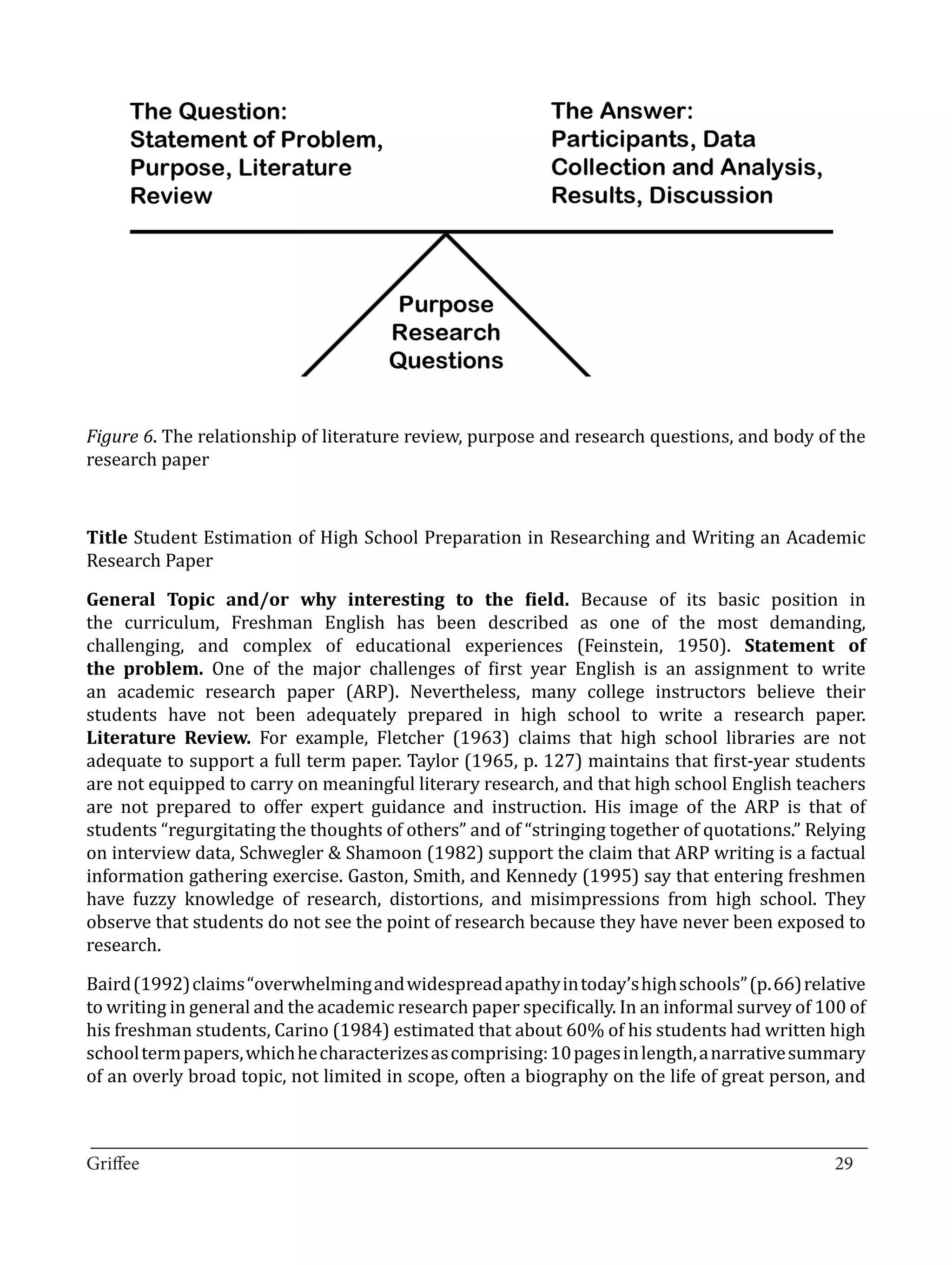 Figure 6. The relationship of literature review, purpose and research questions, and body of the
research paper



Title Student Estimation of High School Preparation in Researching and Writing an Academic
Research Paper

General Topic and/or why interesting to the field. Because of its basic position in
the curriculum, Freshman English has been described as one of the most demanding,
challenging, and complex of educational experiences (Feinstein, 1950). Statement of
the problem. One of the major challenges of first year English is an assignment to write
an academic research paper (ARP). Nevertheless, many college instructors believe their
students have not been adequately prepared in high school to write a research paper.
Literature Review. For example, Fletcher (1963) claims that high school libraries are not
adequate to support a full term paper. Taylor (1965, p. 127) maintains that first-year students
are not equipped to carry on meaningful literary research, and that high school English teachers
are not prepared to offer expert guidance and instruction. His image of the ARP is that of
students “regurgitating the thoughts of others” and of “stringing together of quotations.” Relying
on interview data, Schwegler & Shamoon (1982) support the claim that ARP writing is a factual
information gathering exercise. Gaston, Smith, and Kennedy (1995) say that entering freshmen
have fuzzy knowledge of research, distortions, and misimpressions from high school. They
observe that students do not see the point of research because they have never been exposed to
research.

Baird (1992) claims “overwhelming and widespread apathy in today’s high schools” (p. 66) relative
to writing in general and the academic research paper specifically. In an informal survey of 100 of
his freshman students, Carino (1984) estimated that about 60% of his students had written high
school term papers, which he characterizes as comprising: 10 pages in length, a narrative summary
of an overly broad topic, not limited in scope, often a biography on the life of great person, and


_________________________________________________________________________________
Griffee										 			29
 