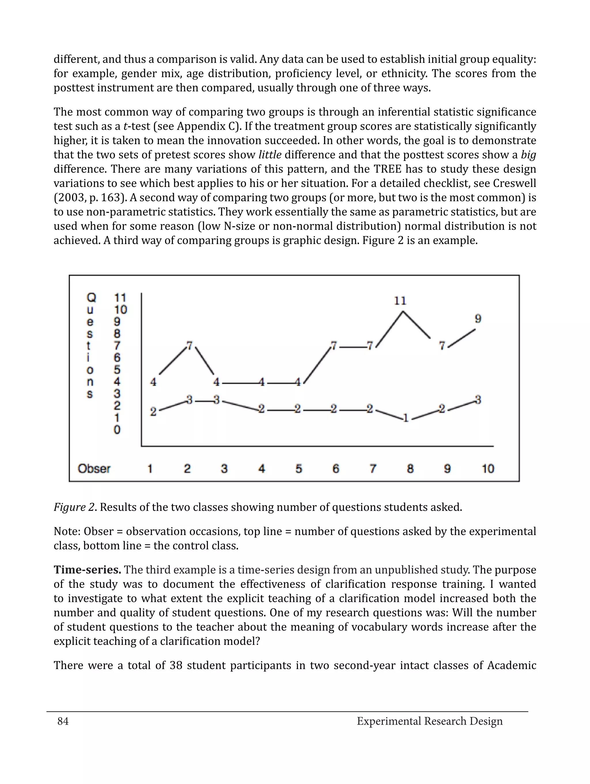 different, and thus a comparison is valid. Any data can be used to establish initial group equality:
  for example, gender mix, age distribution, proficiency level, or ethnicity. The scores from the
  posttest instrument are then compared, usually through one of three ways.

  The most common way of comparing two groups is through an inferential statistic significance
  test such as a t-test (see Appendix C). If the treatment group scores are statistically significantly
  higher, it is taken to mean the innovation succeeded. In other words, the goal is to demonstrate
  that the two sets of pretest scores show little difference and that the posttest scores show a big
  difference. There are many variations of this pattern, and the TREE has to study these design
  variations to see which best applies to his or her situation. For a detailed checklist, see Creswell
  (2003, p. 163). A second way of comparing two groups (or more, but two is the most common) is
  to use non-parametric statistics. They work essentially the same as parametric statistics, but are
  used when for some reason (low N-size or non-normal distribution) normal distribution is not
  achieved. A third way of comparing groups is graphic design. Figure 2 is an example.




  Figure 2. Results of the two classes showing number of questions students asked.

  Note: Obser = observation occasions, top line = number of questions asked by the experimental
  class, bottom line = the control class.

  Time-series. The third example is a time-series design from an unpublished study. The purpose
  of the study was to document the effectiveness of clarification response training. I wanted
  to investigate to what extent the explicit teaching of a clarification model increased both the
  number and quality of student questions. One of my research questions was: Will the number
  of student questions to the teacher about the meaning of vocabulary words increase after the
  explicit teaching of a clarification model?

  There were a total of 38 student participants in two second-year intact classes of Academic


_________________________________________________________________________________
  84									Experimental Research Design	
						
 