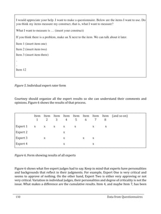 I would appreciate your help. I want to make a questionnaire. Below are the items I want to use. Do
   you think my items measure my construct, that is, what I want to measure?

   What I want to measure is … (insert your construct)

   If you think there is a problem, make an X next to the item. We can talk about it later.

   Item 1 (insert item one)
   Item 2 (insert item two)
   Item 3 (insert item three)
   .
   .
   Item 12



  Figure 5. Individual expert rater form



  Courtney should organize all the expert results so she can understand their comments and
  opinions. Figure 6 shows the results of that process.



   	  	          Item	Item	Item	Item	Item	Item	Item	Item	(and so on)
   		              1	   2	   3	   4	   5	   6	   7	   8

   Expert 1	     x	      x	     x	      x	       x		           x	        x	
   Expert 2				x					
   Expert 3		 x		 x		 x	x		
   Expert 4				x			x		


  Figure 6. Form showing results of all experts



  Figure 6 shows what five expert judges had to say. Keep in mind that experts have personalities
  and backgrounds that reflect in their judgments. For example, Expert One is very critical and
  seems to approve of nothing. On the other hand, Expert Two is either very approving or not
  very critical. Variation in individual judges, their personalities and degree of criticality is not the
  issue. What makes a difference are the cumulative results. Item 4, and maybe Item 7, has been


  150									Data from Questionnaires		
_________________________________________________________________________________

				
 