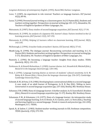 Longman dictionary of contemporary English. (1995). Burnt Mill, Harlow: Longman.

  Lowe, T. (1987). An experiment in role reversal: Teachers as language learners. ELT Journal,
        41(2), 89-96.

  Lucas, T. (1990). Personal journal writing as a classroom genre. In J. K. Peyton (Ed.), Students and
         teachers writing together: Perspectives on journal writing (pp 101-117). Alexandria, VA:
         Teachers of English to Speakers of Other Languages, Inc.

  Matsumoto, K. (1987). Diary studies of second language acquisition. JALT Journal, 9(1), 17-34.

  Matsumoto, K. (1989). An analysis of a Japanese ESL learner’s diary: Factors involved in the L2
       learning process. JALT Journal, 11(2), 167-192.

  Matsumoto, K. (1996). Helping L2 learners reflect on classroom learning. ELTJ Journal, 50(2),
       143-149.

  McDonough, J. (1994). A teacher looks at teachers’ diaries. ELT Journal, 48(1), 57-65.

  Meath-Lang, B. (1990). The dialogue journal: Reconceiving curriculum and teaching. In J. K.
        Peyton (Ed.), Students and teachers writing together: Perspectives on journal writing (pp.
        5-17). Alexandria, VA: Teachers of English to Speakers of Other Languages, Inc.

  Numrich, C. (1996). On becoming a language teacher: Insights from diary studies. TESOL
        Quarterly, 30(1), 131-153.

  Parkinson, B., & Howell-Richardson, C. (1989). Learner diaries. In C. Brumfit & R. Mitchell (Eds.),
        Research in the language classroom (pp. 128-140).

  Peck, S. (1996). Language learning diaries as mirrors of students’ cultural sensitivity. In K. M.
         Bailey & D. Nunan (Eds.), Voices from the language classroom (pp. 236-247). Cambridge:
         Cambridge University Press.

  Schmidt, R. W., & Frota, S. N. (1986). Developing basic conversational ability in a second language:
        A case study of an adult learner of Portuguese. In R. R. Day (Ed.), Talking to learn:
        Conversation in second language acquisition (pp. 237-326). Rowley, MA: Newbury House.

  Schuman, F. M. (1980). Diary of a language learner: A further analysis. In. R. Scarcella & S. Krashen
       (Eds.), Research in second language acquisition (pp. 51-57). Rowley, MA: Newbury House.

  Schumann, F. M., & Schumann, J. H. (1977). Diary of a language learner: An introspective study
       of second language learning. In H. D. Brown, R. H. Crymes, and C. A. Yorio (Eds.), Teaching
       and learning English as a second language: Trends in research and practice (pp. 241-249).
       Washington, D. C.: TESOL.

  Spack, R., & Sadow, C. (1983). Student-teacher working journals in ESL freshman composition.
         TESOL Quarterly, 17(4), 575-593.



_________________________________________________________________________________
  212									Data from Diaries and Journals	
						
 