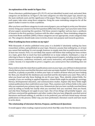 From a literature, published papers (P1, P2, P3, etc) are identified, located, read, and noted. Note
An explanation of the model in Figure Five


categories are decided on. In Figure 5, the note categories are what this paper says, doesn’t say,
the main methods used, and the significance of the paper. These categories can act as filters. For
each paper, take notes using these categories. Using the same notetaking categories for all the
papers makes it easier to create a synthesis.

After you have used these categories to note several papers, you can begin to write your literature
review. Using your answers to the first question (What does this paper say?) you have notes from
all your papers answering this question. Pull those answers together and you have a synthesis
of answers to the first question. Continue with the other categories. These notetaking categories
come from Boote and Beile (2005); if these categories are not appropriate, create categories that
are. The categories should make sense in terms of your own purpose and research questions.



With thousands of articles published every year, it is doubtful if absolutely nothing has been
What if nothing has been written on my topic?


researched, written, and published on your topic. However, assume that nothing has, or at least
you cannot find anything. It is not enough, however, to simply state that no publications exist for
at least two reasons. First, it is not likely that anyone will believe that nothing has been written
on a topic, given that so much has been published on so many subjects. Gatekeepers, a way of
referring to those in charge of accepting or rejecting research papers, including journal editors,
journal reviewers, conference reviewers, and course instructors, will probably challenge such
a claim. Second, it is impossible to prove a negative; you cannot prove that something does not
exist.

If you wish to make the claim that no publications exist on your topic, you will have to demonstrate
clearly that you have searched the literature and come up empty-handed. To do this, your first step
would be, as plainly as possible, to define your topic so readers all know what you were looking
for. Next, you should list the databases you searched and the descriptors you used. Then, tell us
what you found and why those findings do not fit your topic. Then, identify related fields. For
example, if you are working in applied linguistics, related fields might be psychology, sociology,
literacy, developmental education, and communication studies. Explain why these fields might
contain publications that could inform your topic. Then, examine each of these fields in the same
why you examined your primary topic area. Demonstrate that you have carefully searched these
areas by telling us briefly but exactly what you searched, how you searched, what you found,
and why these finding do not apply to your topic. One of two things will probably happen: you
will have convinced the gatekeepers and other readers that you have diligently searched several
literatures and found nothing, or, and this is to be preferred, you will have found many relevant
publications in the process. Either way, you have performed a literature search and have much
to write about.



It would appear when reading a typical journal article that RQs come from the literature review,
The relationship of Literature Review, Purpose, and Research Questions




_________________________________________________________________________________
Griffee										 			27
 
