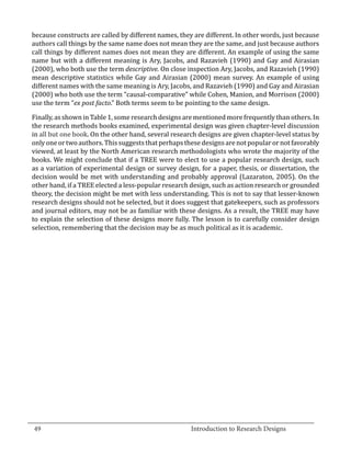 because constructs are called by different names, they are different. In other words, just because
  authors call things by the same name does not mean they are the same, and just because authors
  call things by different names does not mean they are different. An example of using the same
  name but with a different meaning is Ary, Jacobs, and Razavieh (1990) and Gay and Airasian
  (2000), who both use the term descriptive. On close inspection Ary, Jacobs, and Razavieh (1990)
  mean descriptive statistics while Gay and Airasian (2000) mean survey. An example of using
  different names with the same meaning is Ary, Jacobs, and Razavieh (1990) and Gay and Airasian
  (2000) who both use the term “causal-comparative” while Cohen, Manion, and Morrison (2000)
  use the term “ex post facto.” Both terms seem to be pointing to the same design.

  Finally, as shown in Table 1, some research designs are mentioned more frequently than others. In
  the research methods books examined, experimental design was given chapter-level discussion
  in all but one book. On the other hand, several research designs are given chapter-level status by
  only one or two authors. This suggests that perhaps these designs are not popular or not favorably
  viewed, at least by the North American research methodologists who wrote the majority of the
  books. We might conclude that if a TREE were to elect to use a popular research design, such
  as a variation of experimental design or survey design, for a paper, thesis, or dissertation, the
  decision would be met with understanding and probably approval (Lazaraton, 2005). On the
  other hand, if a TREE elected a less-popular research design, such as action research or grounded
  theory, the decision might be met with less understanding. This is not to say that lesser-known
  research designs should not be selected, but it does suggest that gatekeepers, such as professors
  and journal editors, may not be as familiar with these designs. As a result, the TREE may have
  to explain the selection of these designs more fully. The lesson is to carefully consider design
  selection, remembering that the decision may be as much political as it is academic.




_________________________________________________________________________________
  49								Introduction to Research Designs		
				
 
