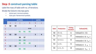 Slr parser | PPTX