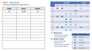 Step :6 String parsing
Let string w=(a,a) derived from the given grammar
S – Shift action
* shift input symbol to the stack
* shift number to the stack
R – Reduce action
* pop 2 times of RHS symbols
* shift LHS to the stack
* find the number in the parsing table for
the last two elements in the stack
ACTION GOTO
a ( ) , $ S L
0 S2 S3 1
1 accept
2 R1 R1 R1
3 S2 S3 5 4
4 S6 S7
5 R3 R3
6 R2 R2 R2
7 S2 S3 8
8 R4 R4
Stack Input Action
$0 (a,a)$ S3
label Production
R0 S’-> S .
R1 S-> a .
R2 S-> ( L ) .
R3 L-> S .
R4 L-> L , S .
 
