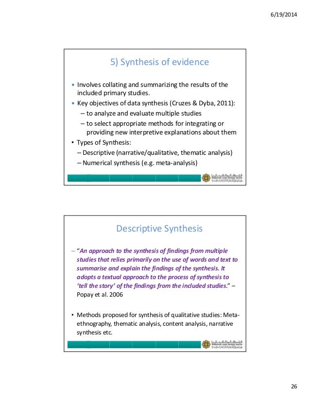 Meta synthesis method for qualitative research a literature review