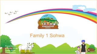 Family 1 Sohwa
presented to
Presented by-
Harshita Umrao
Lovely Singh
Vikram Rana
 