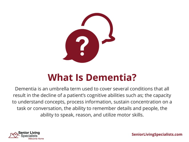 Different Types of Dementia | PDF