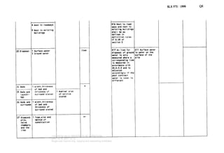 Licensed by slsi to UNIVERSITY OF MORATUWA
2007-12-12 2007-12-12
Single-user licence only, copying and networking prohibited.
 