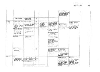 Licensed by slsi to UNIVERSITY OF MORATUWA
2007-12-12 2007-12-12
Single-user licence only, copying and networking prohibited.
 