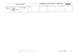 Licensed by slsi to UNIVERSITY OF MORATUWA
2007-12-12 2007-12-12
Single-user licence only, copying and networking prohibited.
 