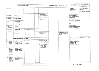 Licensed by slsi to UNIVERSITY OF MORATUWA
2007-12-12 2007-12-12
Single-user licence only, copying and networking prohibited.
 