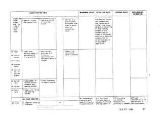 Licensed by slsi to UNIVERSITY OF MORATUWA
2007-12-12 2007-12-12
Single-user licence only, copying and networking prohibited.
 