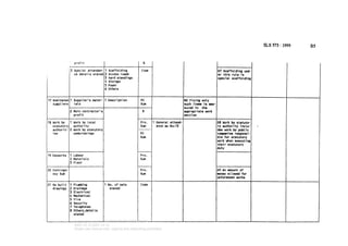 Licensed by slsi to UNIVERSITY OF MORATUWA
2007-12-12 2007-12-12
Single-user licence only, copying and networking prohibited.
 