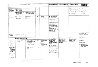 Licensed by slsi to UNIVERSITY OF MORATUWA
2007-12-12 2007-12-12
Single-user licence only, copying and networking prohibited.
 