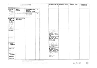 Licensed by slsi to UNIVERSITY OF MORATUWA
2007-12-12 2007-12-12
Single-user licence only, copying and networking prohibited.
 