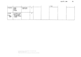 Licensed by slsi to UNIVERSITY OF MORATUWA
2007-12-12 2007-12-12
Single-user licence only, copying and networking prohibited.
 