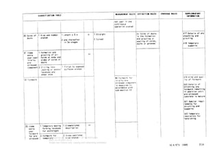 Licensed by slsi to UNIVERSITY OF MORATUWA
2007-12-12 2007-12-12
Single-user licence only, copying and networking prohibited.
 