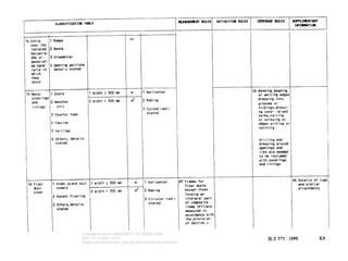 Licensed by slsi to UNIVERSITY OF MORATUWA
2007-12-12 2007-12-12
Single-user licence only, copying and networking prohibited.
 
