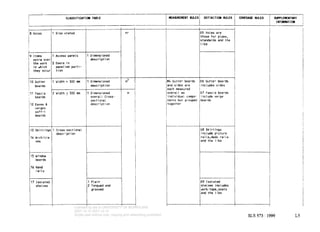 Licensed by slsi to UNIVERSITY OF MORATUWA
2007-12-12 2007-12-12
Single-user licence only, copying and networking prohibited.
 