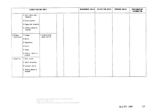 Licensed by slsi to UNIVERSITY OF MORATUWA
2007-12-12 2007-12-12
Single-user licence only, copying and networking prohibited.
 