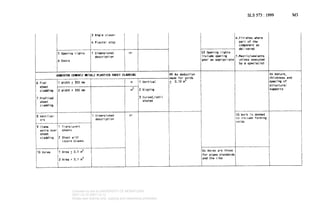 Licensed by slsi to UNIVERSITY OF MORATUWA
2007-12-12 2007-12-12
Single-user licence only, copying and networking prohibited.
 