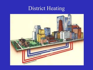 District Heating 