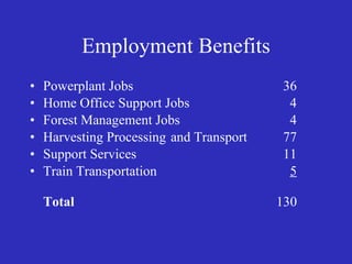 Employment Benefits Powerplant Jobs     36 Home Office Support Jobs       4 Forest Management Jobs     4 Harvesting Processing and Transport    77 Support Services     11 Train Transportation     5   Total 130 