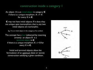 construction inside a category 1
An object A is an initial object in category C
if there is a unique morphism: A --> X
for every X in C.
C may not have initial objects. If it does they
are unique upto isomorphism, that is, any two
initial objects are isomorphic.
Eg, 0 is an initial object in the category of an ordinal.

The concept has a dual (obtained by reversing
arrows): an object B is a
terminal object in C
if there is a unique morphism: X --> B for
every X in C.
Initial and terminal objects allow the
formulation of an optimum (best or worst)
construction satisfying a given condition.

5

 