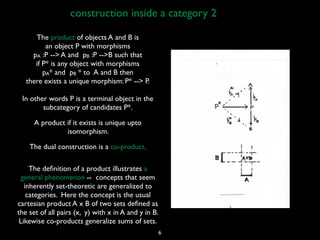 construction inside a category 2
The product of objects A and B is
an object P with morphisms
pA :P --> A and pB :P -->B such that
if P* is any object with morphisms
pA* and pB * to A and B then
there exists a unique morphism: P* --> P.
In other words P is a terminal object in the
subcategory of candidates P*.
A product if it exists is unique upto
isomorphism.
The dual construction is a co-product.
The deﬁnition of a product illustrates a
general phenomenon -- concepts that seem
inherently set-theoretic are generalized to
categories. Here the concept is the usual
cartesian product A x B of two sets deﬁned as
the set of all pairs (x, y) with x in A and y in B.
Likewise co-products generalize sums of sets.
6

 