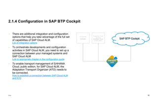SLSC Implement S4HANA Public Edition with SAP Cloud ALM - Best Practice ...
