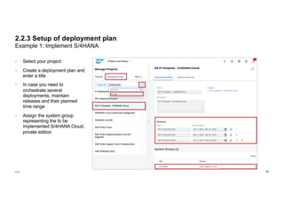 SLSC Implement S4HANA Public Edition with SAP Cloud ALM - Best Practice ...