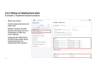 SLSC Implement S4HANA Public Edition with SAP Cloud ALM - Best Practice ...