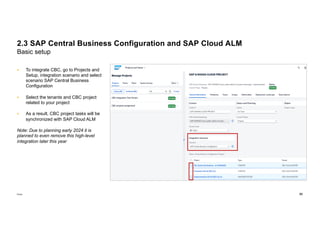 SLSC Implement S4HANA Public Edition with SAP Cloud ALM - Best Practice ...