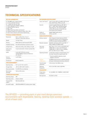 SPECification SHEET
AP 8222
PAGE 3
The AP 8222 — providing users in your most design conscious
environments with dependable, blazing, desktop-style wireless speeds —
all at a lower cost.
TECHNICAL SPECIFICATIONS
802.11ac Capabilities
•	 3X3 MIMO with 3 Spatial Streams
•	 20, 40 and 80 MHz Channels
•	 1.3 Gbps data rates per radio
•	 Packet Aggregation (AMSDU, AMPDU)
•	 Reduced Interface Spacing
•	 802.11 DFS
•	 MIMO Power Save (Static and Dynamic)
•	 Advanced forward error correction coding: STBC, LDPC
•	 Smart antenna features with transmit beamforming
PHYSICAL Characteristics
Dimensions 9.0 in. L x 6.0 in. W x 1.77 in. H
230 mm L x 153 mm W x 45 mm H
Weight 3.41 lbs/1.55 kg
Housing Metal, plenum-rated housing (UL2043)
Available mounting No additional hardware required to mount
Configurations Above drop ceiling, under ceiling or on wall
LEDs activity
indication
2 top mounted LEDs, 2 bottom mounted LEDs
Uplink 2 ports (GE1, GE2) Auto-sensing
10/100/1000Base-T Ethernet; 802.3at on
GE1 LAN port
Antenna
connectors
Six RP-SMAs
Console port RJ45 Console Port
User Environment
Operating Temp. 32° F to 122° F/0° C to 50° C
Storage Temp. -40° F to 185° F/-40° C to 85° C
Operating humidity 5 to 95% RH non-condensing
Electrostatic
discharge
15kV air, 8kV contact
Power Specifications
Operating voltage 48V
Operating current 310mA or 520mA
Integrated PoE
support
802.3af and 802.3at
Aux power supply 30W (625mA@48V) DC auxiliary power supply
Networking Specifications
Layer 2 and Layer 3 Layer 3 routing, 802.1q, DynDNS, DHCP server/
client, BOOTP client, PPPoE, and LLDP
Security Stateful Firewall, IP filtering, NAT, 802.1x,
802.11i, WPA2, WPA Triple-Methodology
Rogue Detection: 24x7 dual-band WIPS
sensing, MU-assisted, on-board IDS and
secure guest access (hotspot)
Quality of
Service (QoS)
WMM, WMM-UAPSD, 802.1p,
Diffserv and TOS
Radio Specifications
Wireless medium Direct Sequence Spread Spectrum (DSSS),
Orthogonal Frequency Division Multiplexing
(OFDM) and Spatial multiplexing (MIMO)
Network standards IEEE 802.11a/b/g/n/ac, 802.11d and 802.11i
WPA2, WMM and WMM-UAPSD
Data rates
supported
802.11b/g: 1,2,5.5,11,6,9,12,18,24,36,48, and
54Mbps 802.11a: 6,9,12,18,24,36,48, and
54Mbps 802.11n: MCS 0-23 up to 450Mbps
802.11ac: MCS 0-9 up to 1.3Gbps
Operating channels 2.4 GHz band: channel 1 through channel 13 5.2
GHz band: channel 36 through channel 165
* Channel availability depends on local
regulatory restriction
Antenna
configuration
3x3 MIMO (transmit/receive on all three antennas)
and green mode (dynamical antenna selection)
Transmit power
adjustment
1dB increment from 0dBm to max
Operating
frequencies
2412 to 2472 MHz, 5180 to 5825 MHz
Regulatory
Product safety
certifications
UL / cUL 60950-1, IEC / EN60950-1, UL2043, RoHS
Radio approvals FCC (USA), EU, TELEC
 