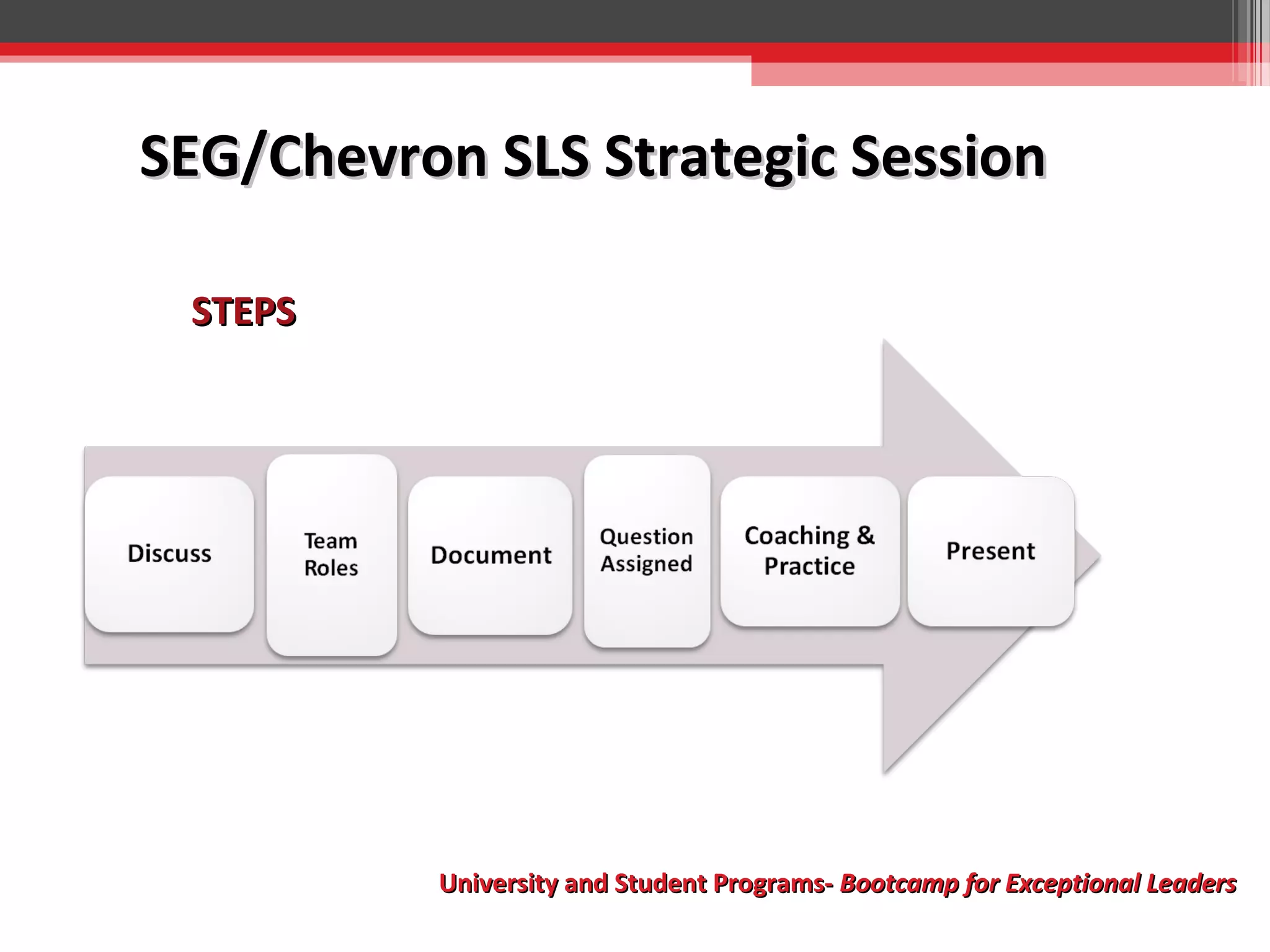 SEG/Chevron SLS Strategic Session
STEPS

University and Student Programs- Bootcamp for Exceptional Leaders

 