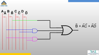 4 VARIABLE K - MAP SIMPLFICATION USING LOGIC GATES | PDF