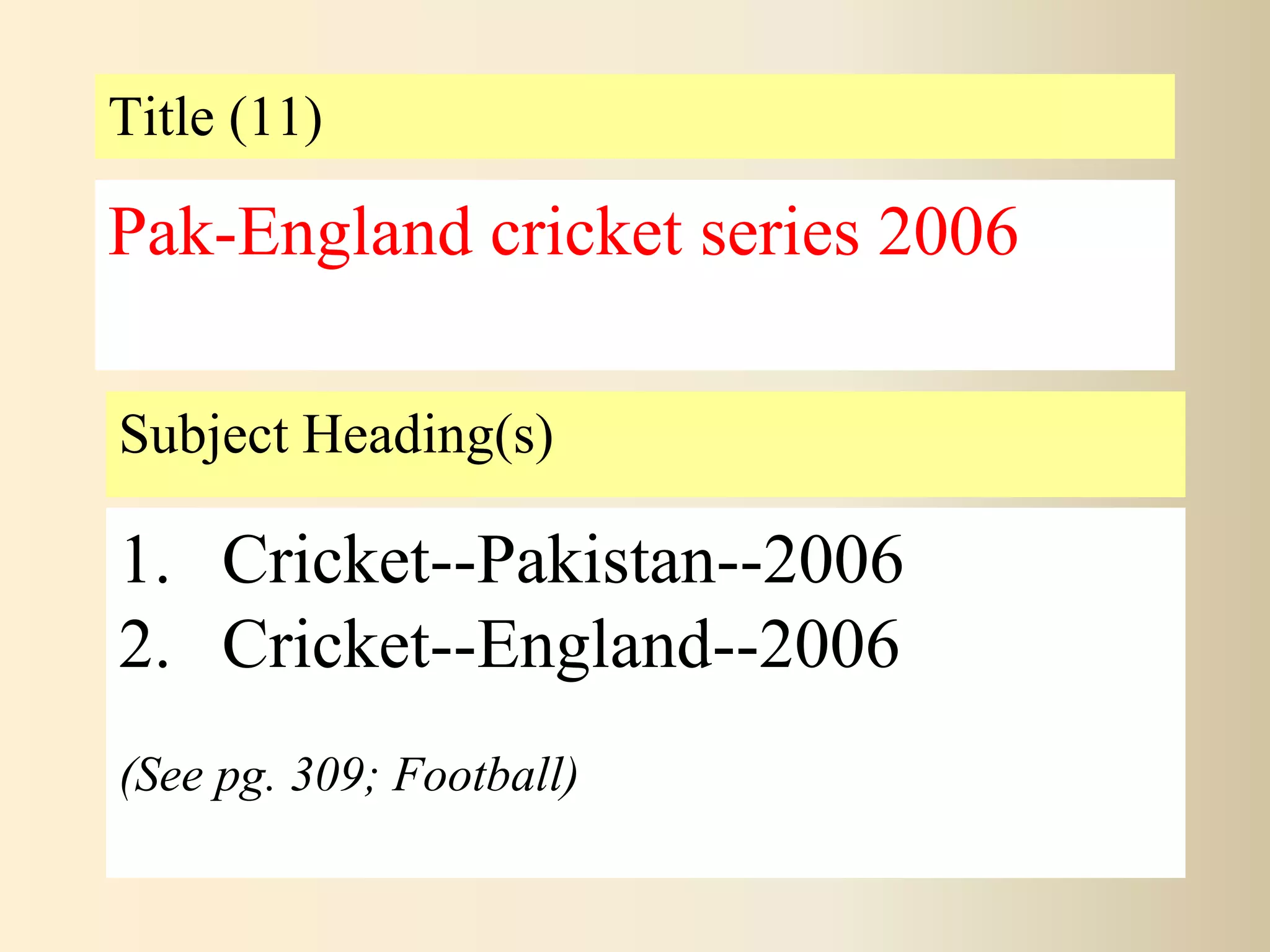 Title (11)
Subject Heading(s)
1. Cricket--Pakistan--2006
2. Cricket--England--2006
(See pg. 309; Football)
Pak-England cricket series 2006
 