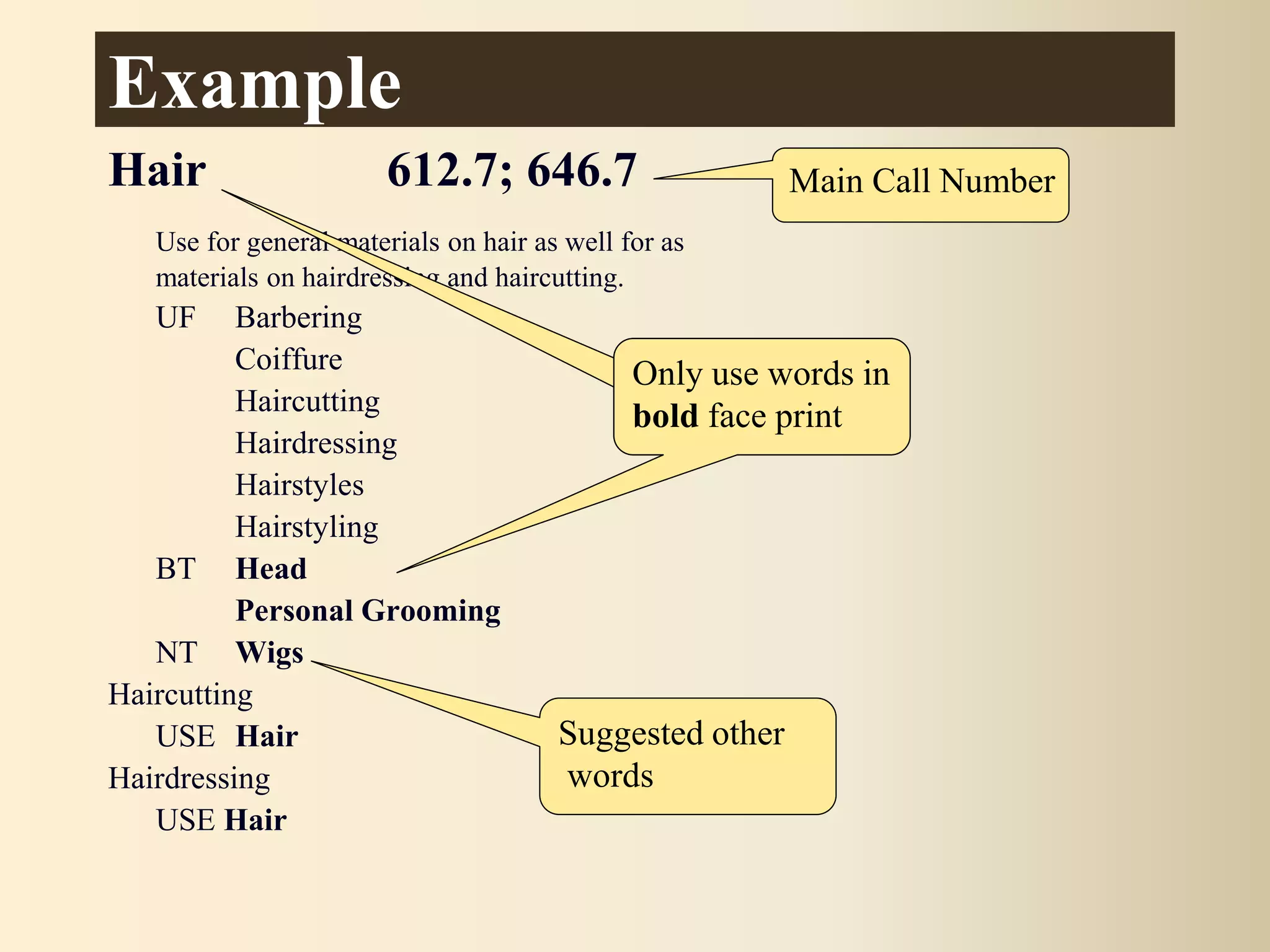 Example
Hair 612.7; 646.7
Use for general materials on hair as well for as
materials on hairdressing and haircutting.
UF Barbering
Coiffure
Haircutting
Hairdressing
Hairstyles
Hairstyling
BT Head
Personal Grooming
NT Wigs
Haircutting
USE Hair
Hairdressing
USE Hair
Main Call Number
Suggested other
words
Only use words in
bold face print
 