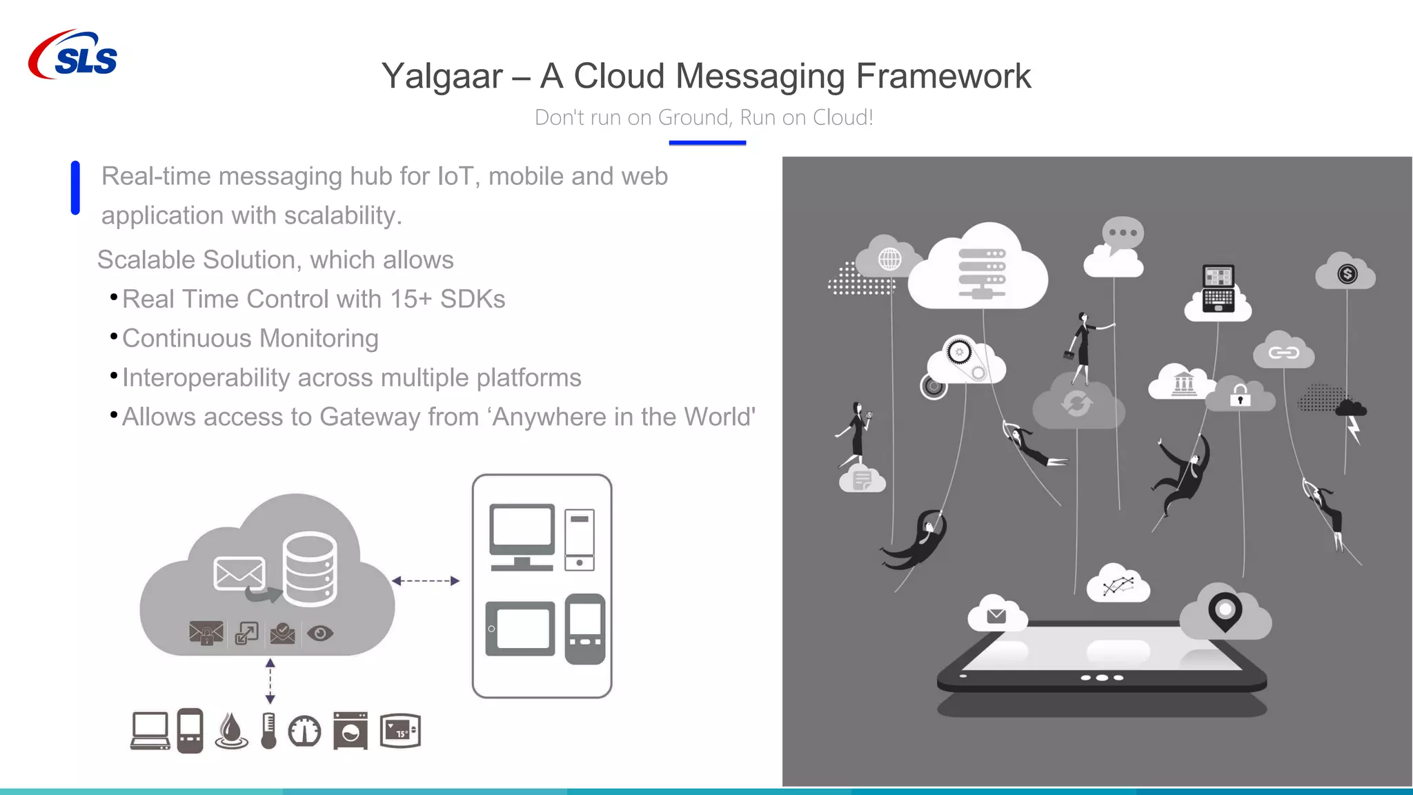 Yalgaar – A Cloud Messaging Framework
Don't run on Ground, Run on Cloud!
Real-time messaging hub for IoT, mobile and web
application with scalability.
Scalable Solution, which allows
●
Real Time Control with 15+ SDKs
●
Continuous Monitoring
●
Interoperability across multiple platforms
●
Allows access to Gateway from ‘Anywhere in the World'
 