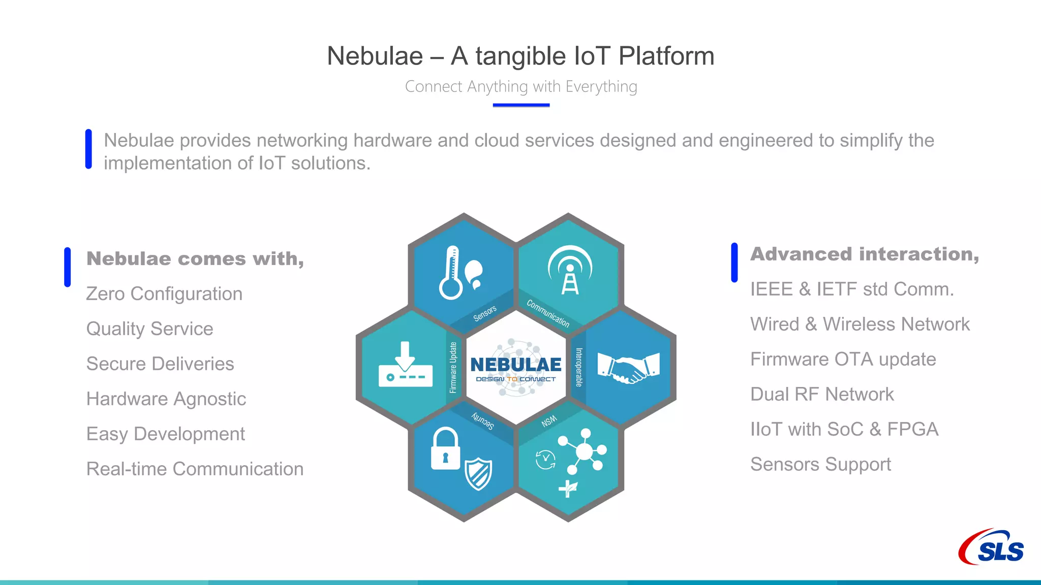 Nebulae – A tangible IoT Platform
Connect Anything with Everything
Nebulae provides networking hardware and cloud services designed and engineered to simplify the
implementation of IoT solutions.
Nebulae comes with,
Zero Configuration
Quality Service
Secure Deliveries
Hardware Agnostic
Easy Development
Real-time Communication
Advanced interaction,
IEEE & IETF std Comm.
Wired & Wireless Network
Firmware OTA update
Dual RF Network
IIoT with SoC & FPGA
Sensors Support
 