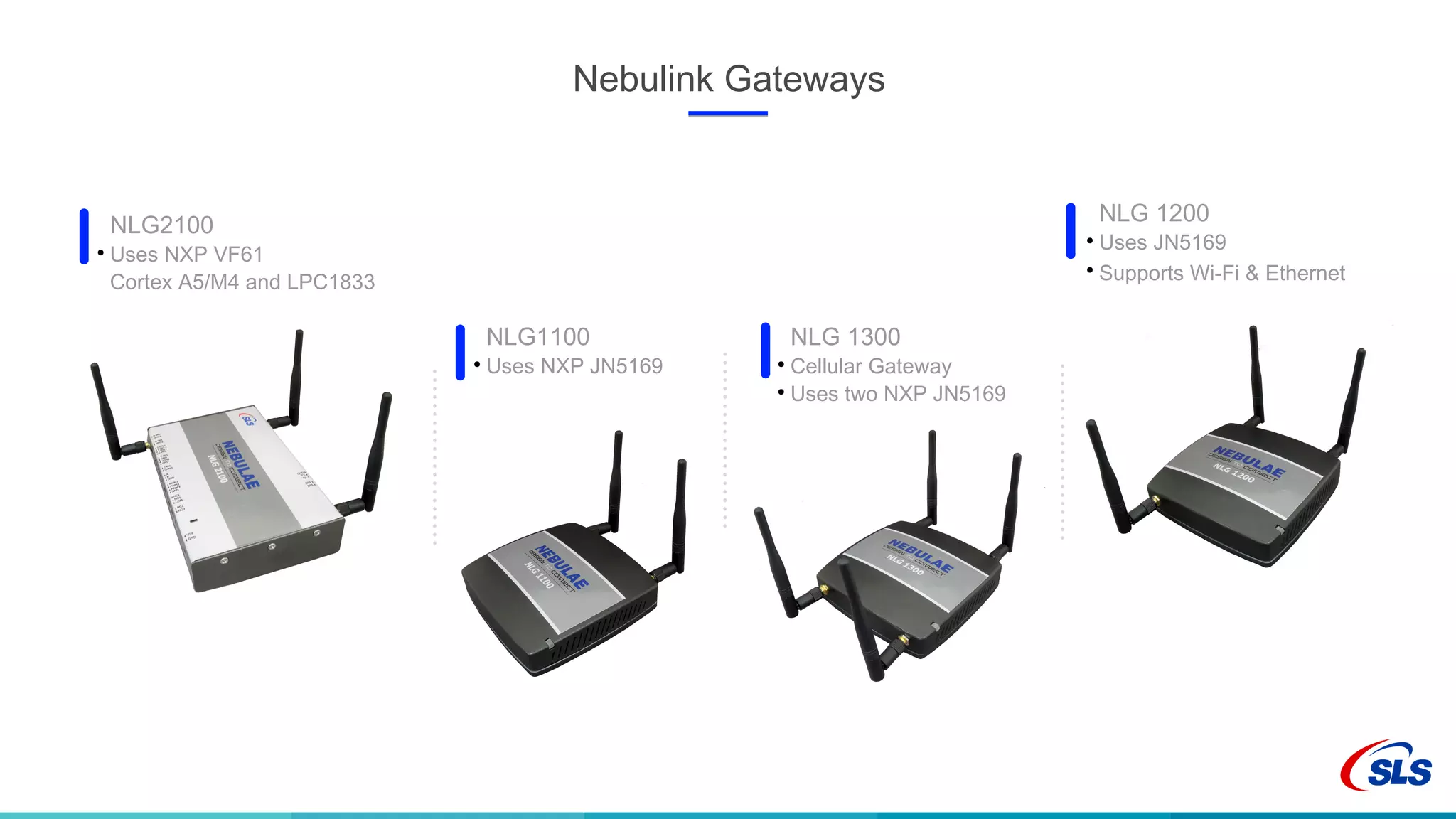 Nebulink Gateways
NLG2100
●
Uses NXP VF61
Cortex A5/M4 and LPC1833
NLG1100
●
Uses NXP JN5169
NLG 1300
●
Cellular Gateway
●
Uses two NXP JN5169
NLG 1200
●
Uses JN5169
●
Supports Wi-Fi & Ethernet
 