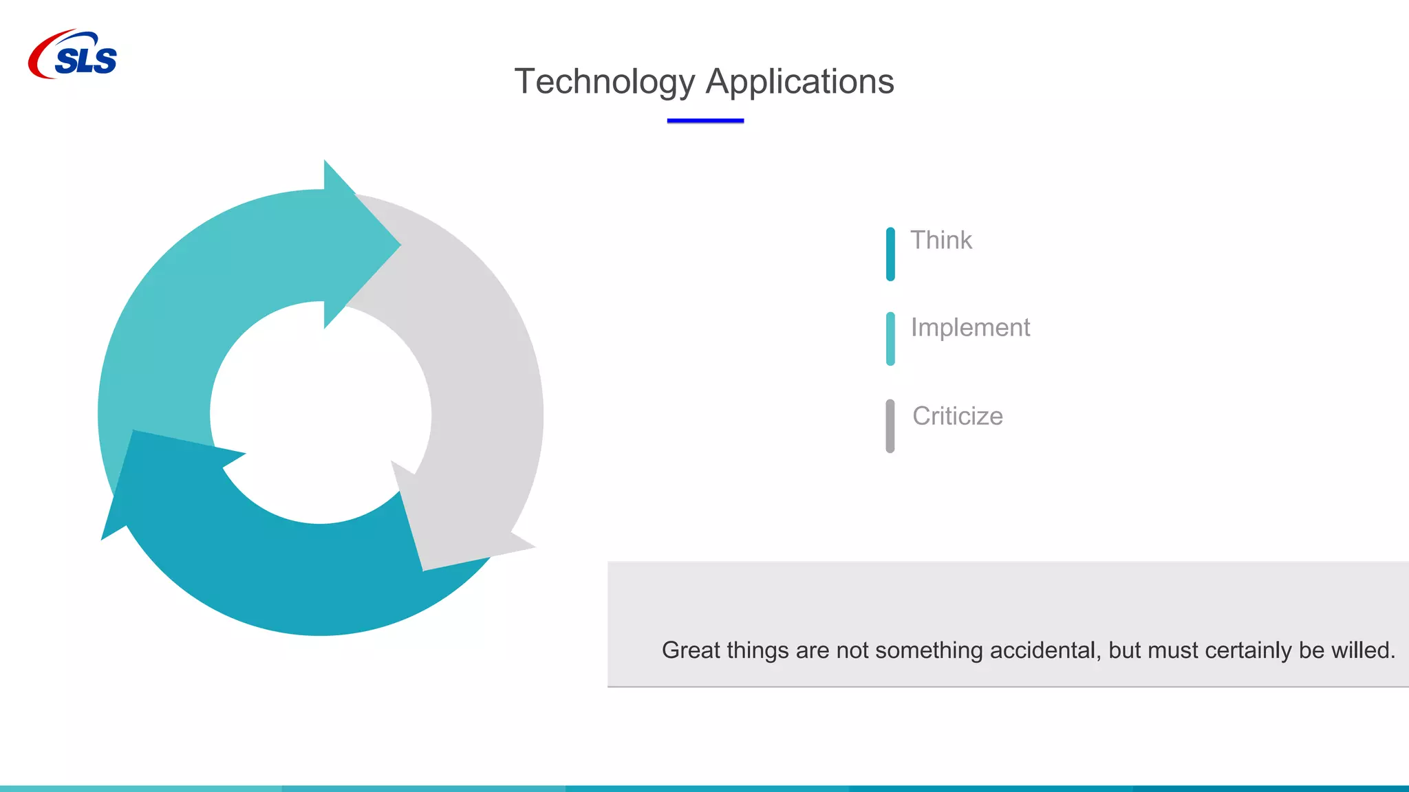 Think
Implement
Criticize
Technology Applications
Great things are not something accidental, but must certainly be willed.
 