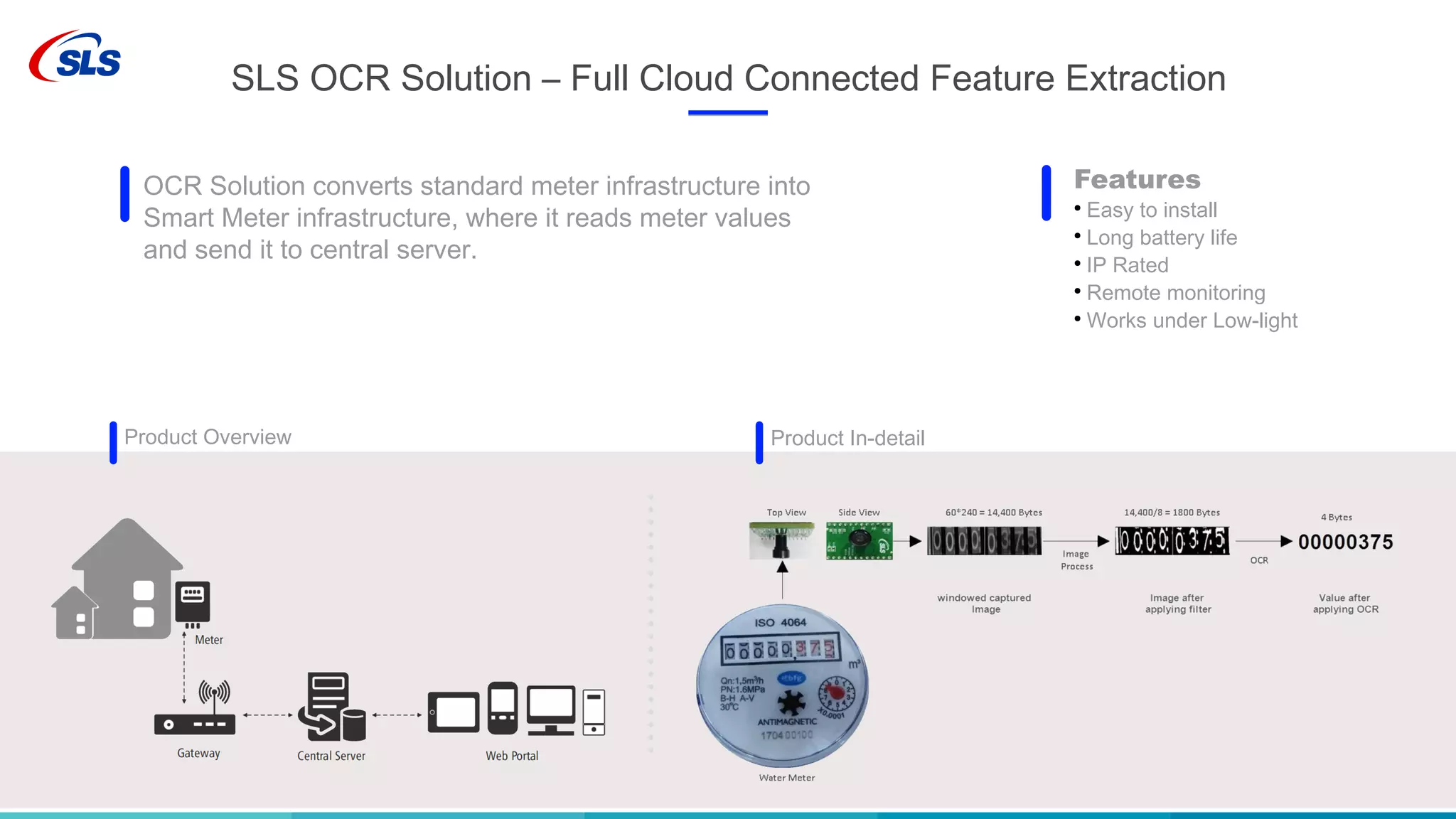 SLS OCR Solution – Full Cloud Connected Feature Extraction
Product Overview Product In-detail
OCR Solution converts standard meter infrastructure into
Smart Meter infrastructure, where it reads meter values
and send it to central server.
Features
●
Easy to install
●
Long battery life
●
IP Rated
●
Remote monitoring
●
Works under Low-light
 