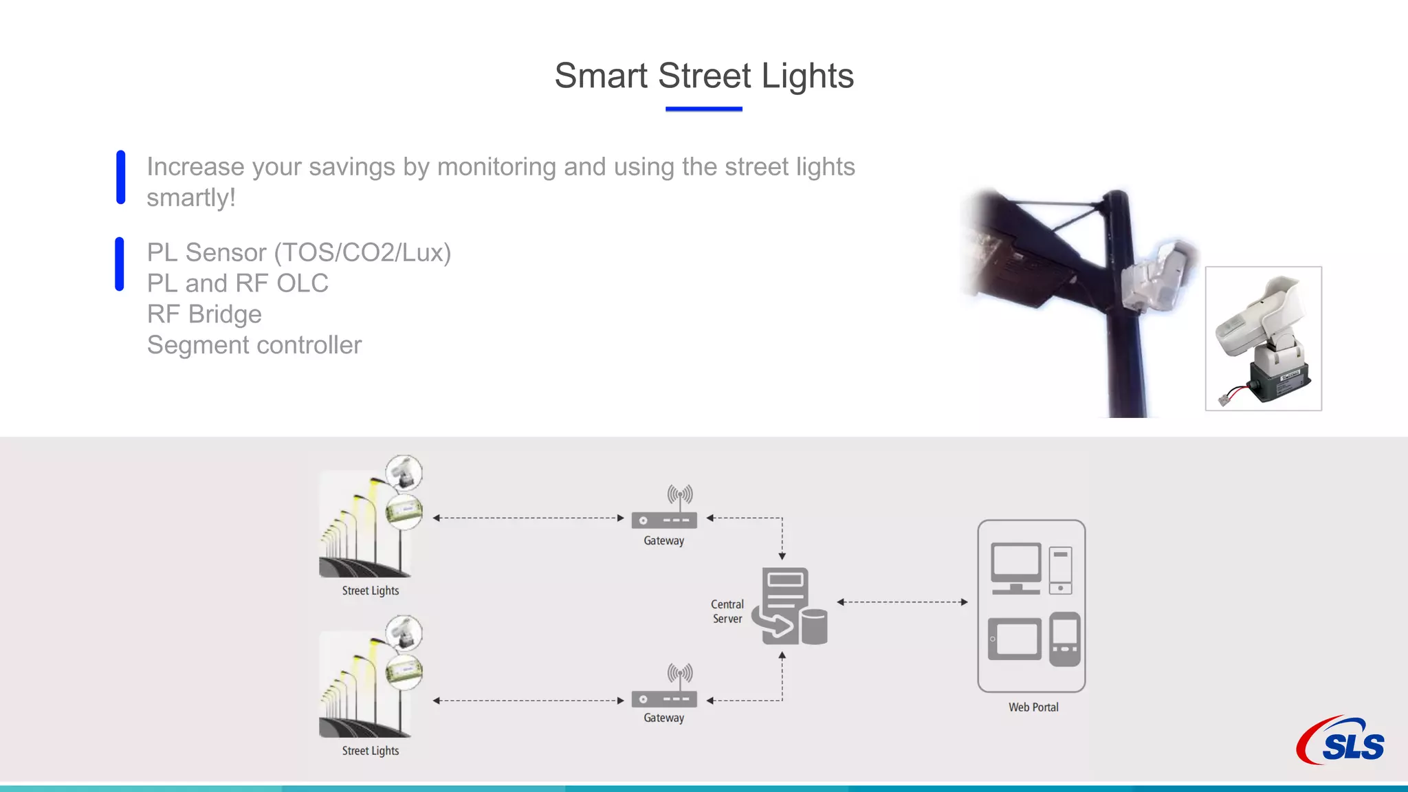 Smart Street Lights
Increase your savings by monitoring and using the street lights
smartly!
PL Sensor (TOS/CO2/Lux)
PL and RF OLC
RF Bridge
Segment controller
 